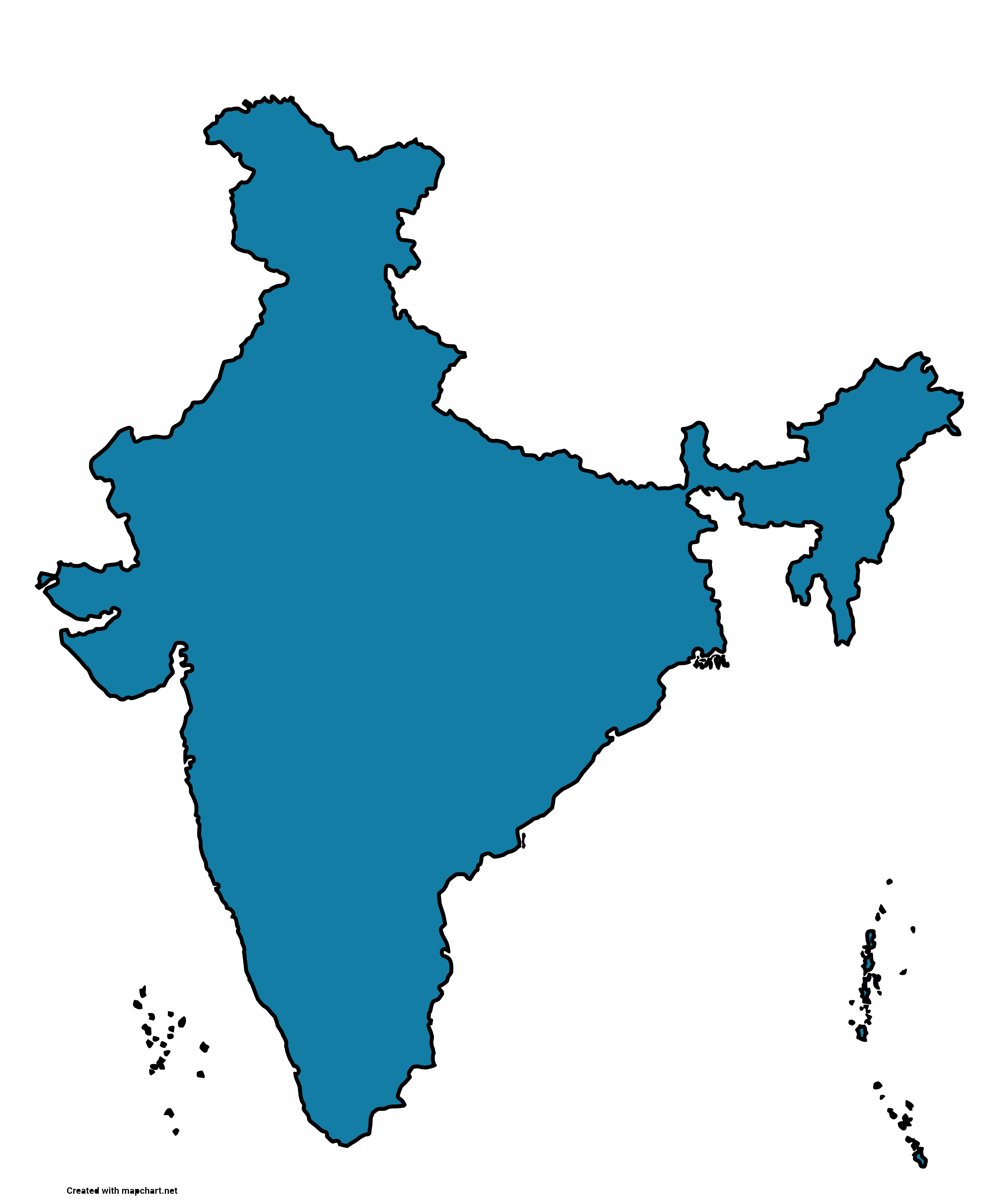 India